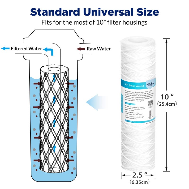 Membrane Solutions 50 Micron 10"x2.5" String Wound Whole House Water Filter Replacement Cartridge Universal Sediment Filters for Well Water - 6 Pack - Image 2